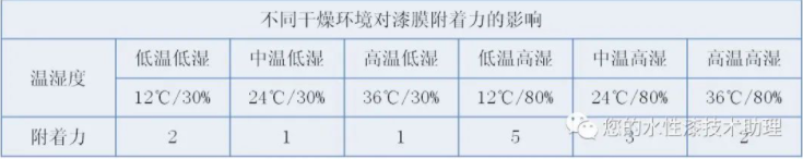 微信截图_20221108090249.png 微信截图_20221108090249.png