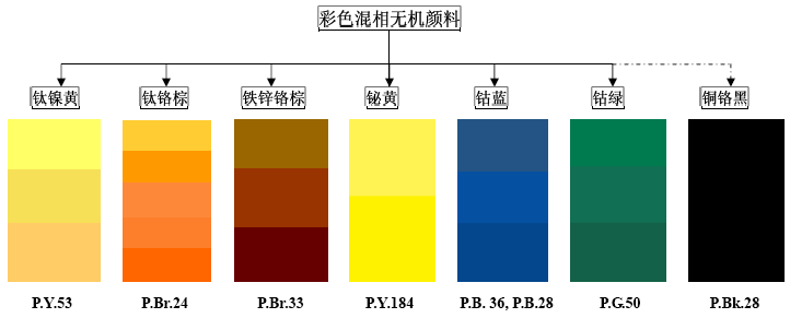 图片1.png 图片1.png