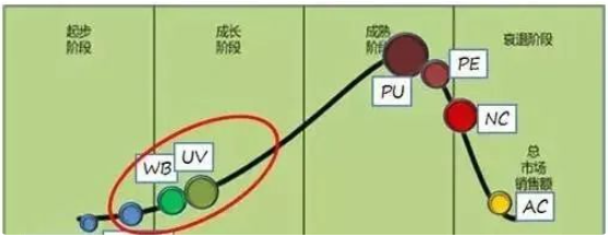 QQ截图20230504090513.png QQ截图20230504090513.png